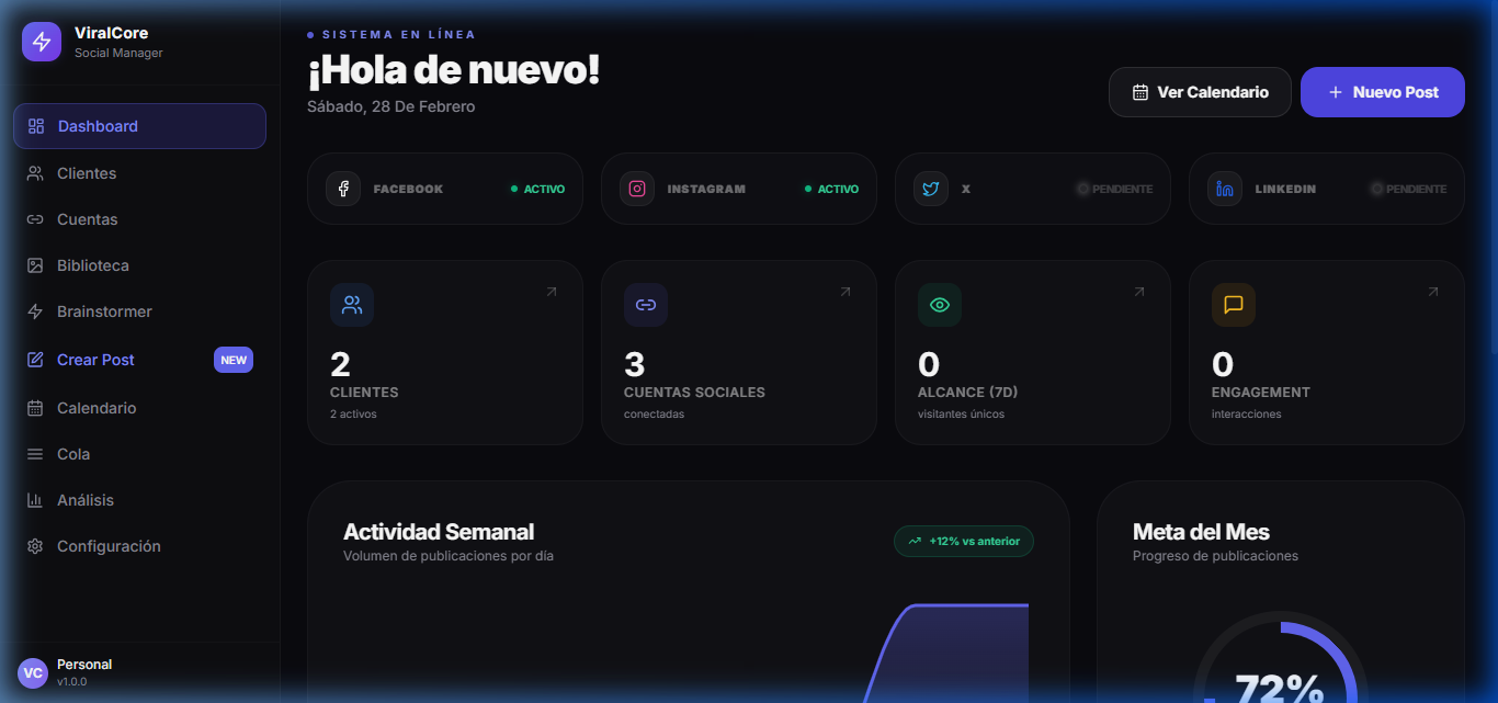 Dashboard de ViralCore